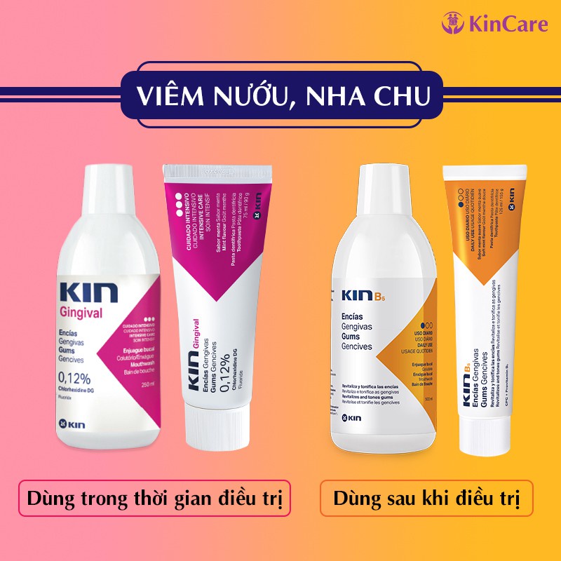 Nước súc miệng Kin Gingival ngăn ngừa viêm nướu 250ml