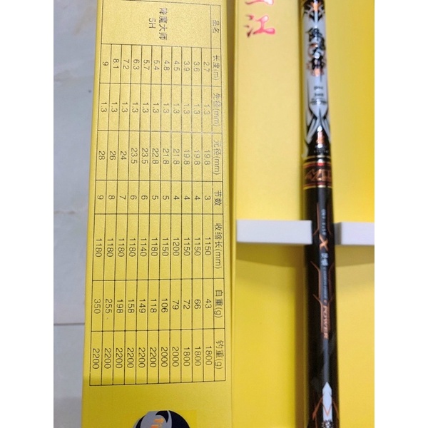 cần cây tay 5H Bạch Vương hộp vàng hãng Hanlen nội địa trung