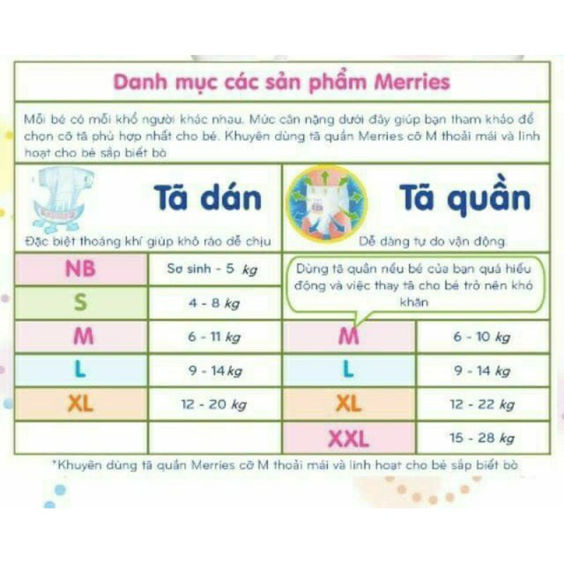 (CỘNG 6 MIẾNG) Bỉm dán/ quần Merries N90+6, M64+4 , Xl38+6