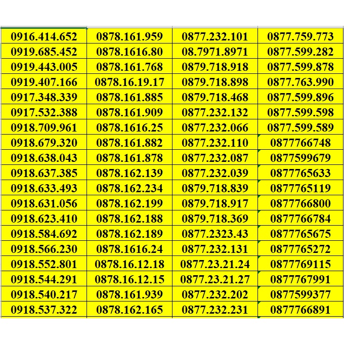 
                        SIM SỐ ĐẸP VINAPHONE ĐỒNG GIÁ 599K DK ĐƯỢC HEY90 , D60G , D30G - SIM NGỌC MAI
                    