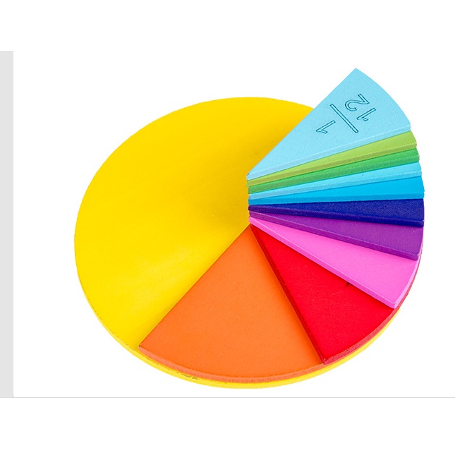 Đồ chơi trí tuệ,toán học gỗ,bộ giúp bé học phân số,chia phần,toán học,giáo cụ montessori an toàn cho bé-Shopmina123