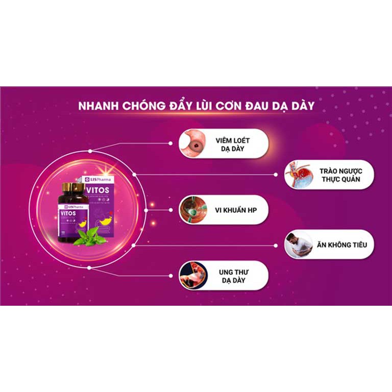 Dạ Dày Vitos TEM VUÔNG MÃ CÀO  - Trào Ngược, Viêm Loét Dạ Dày