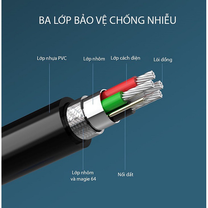 Cáp Máy In Đầu Mạ Vàng Unitek U205B Có 2 Chíp Khuếch Đại Tín Hiệu Dài 15m - Hàng Chính Hãng