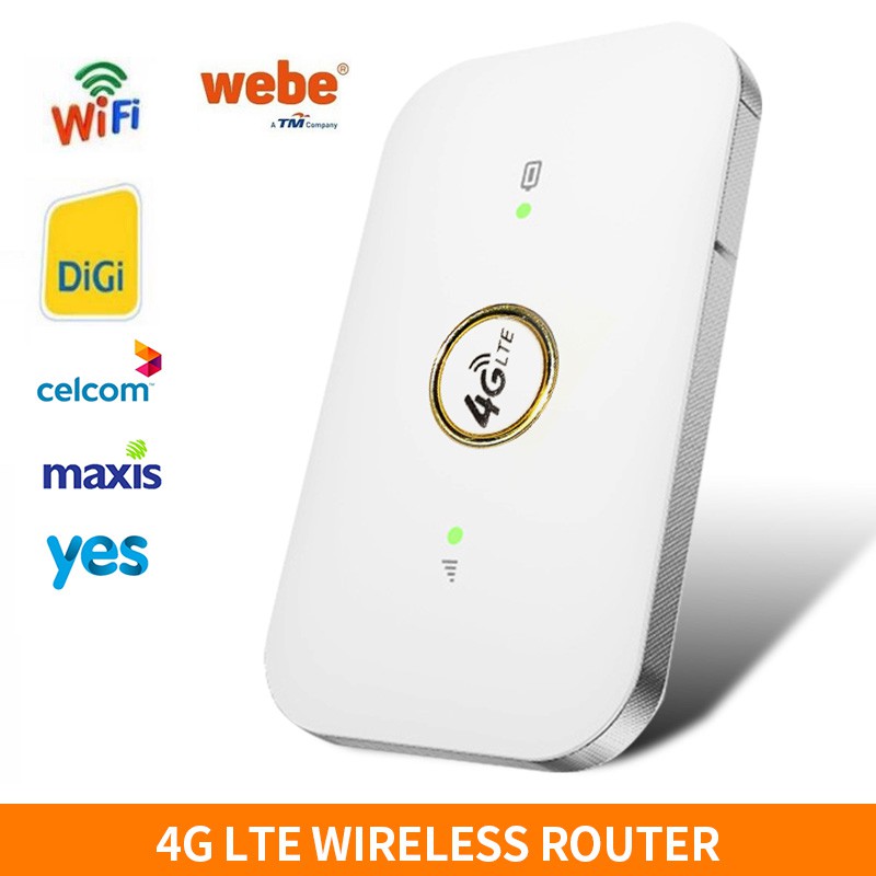Thiết Bị Phát Wifi 4g Hỗ Trợ Thẻ Sim 4g Lte