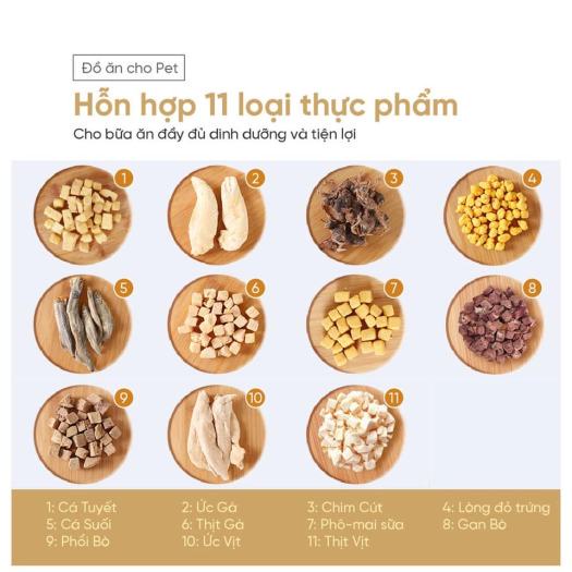 Thức Ăn Sấy Khô Hàng Loại 1 - Hỗn hợp 11 loại thịt cá dinh dưỡng (Gà, Vịt, Bò, Cá, Tôm, Chim cút, Trứng) Sấy Đông Khô