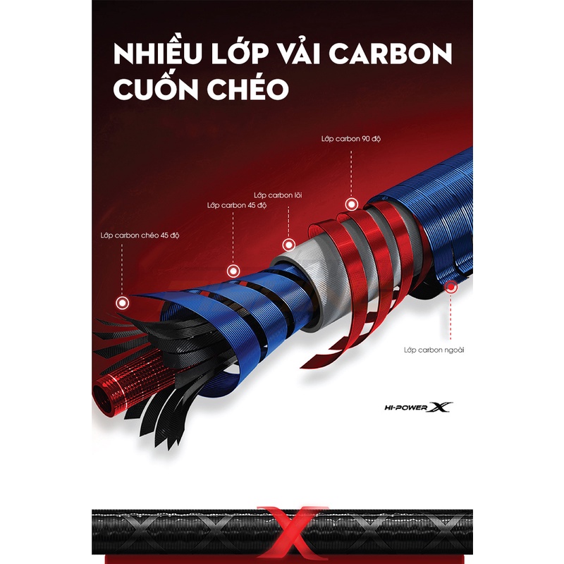 Cần Câu ISO Handing Fighting Độ Cứng 3H - Hàng Chính Hãng