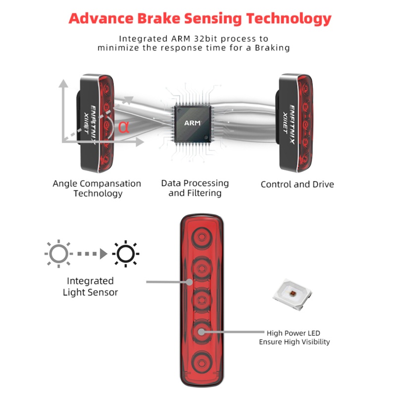 Đèn LED Đuôi Xe Đạp Thông Minh Cảm Biến Dừng Chống Nước Sạc Lại Được