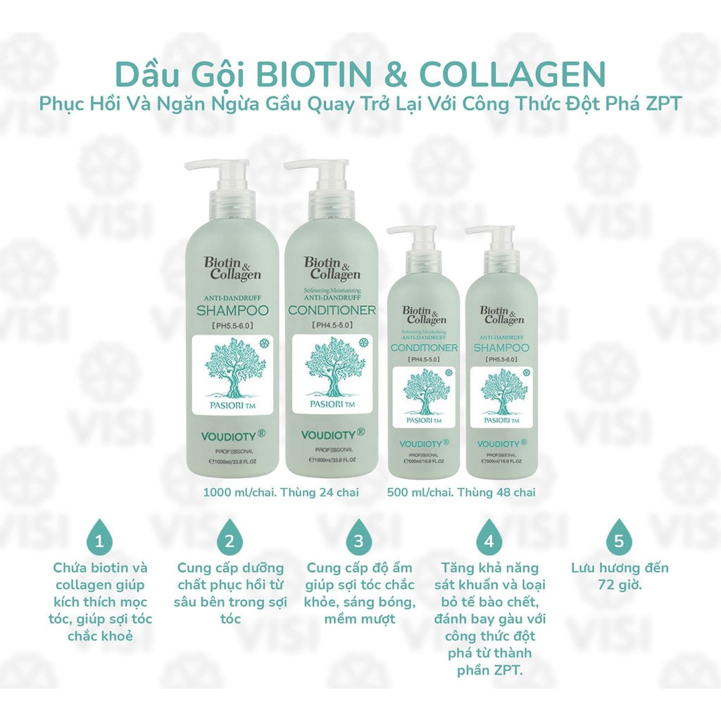 Dầu gội ngăn gàu BIOTIN xanh dương - BIOTIN COLLAGEN VOUDIOTY 1000ml chính hãng