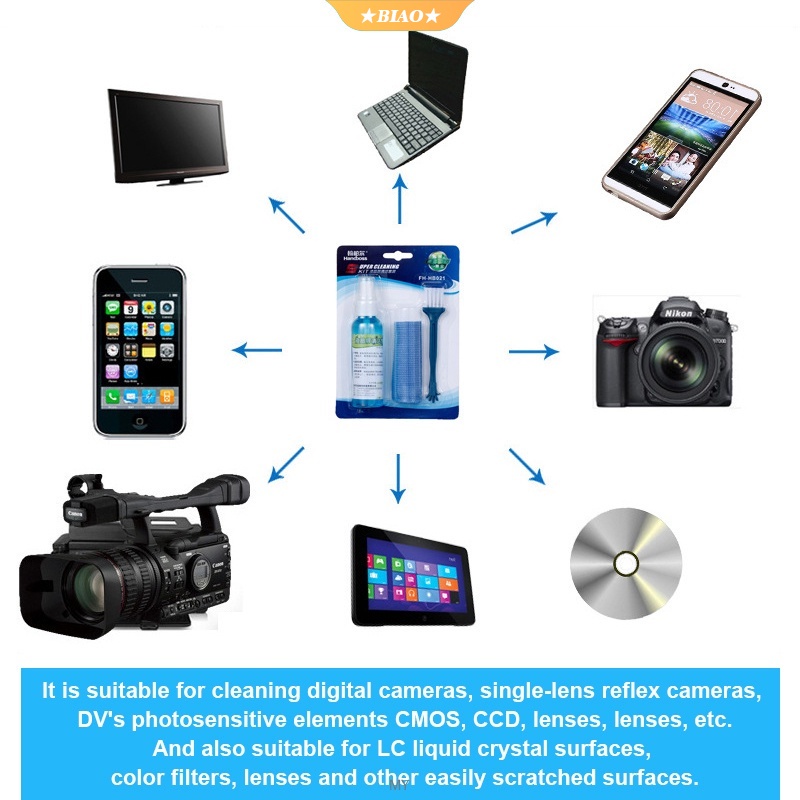 Set 1 Dung Dịch Vệ Sinh Màn Hình Laptop/Điện Thoại/iPad/Kính/Mắt Kính/Nhà Cửa + Bàn Chải Vệ Sinh Màn Hình