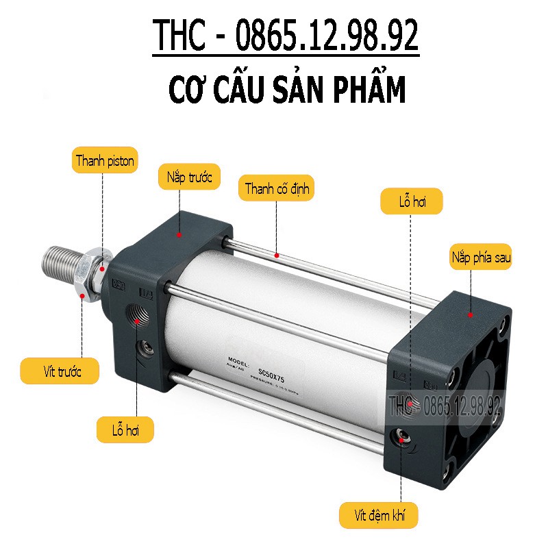 Xi Lanh Khí Nén Vuông Loại Tốt. Piston Ø50mm. Ben Hơi Vuông Hai Chiều. Hành Trình Ty 25 - 1000mm. Đổi Trả Trong 7 Ngày