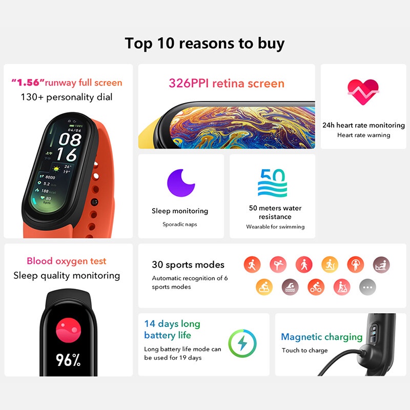 Vòng đeo tay theo dõi sức khỏe Xiaomi Mi Band 5 / Mi Band 6 - Miband 6