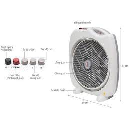 Quạt hộp Senko BD1410(chuyển hướng điện)