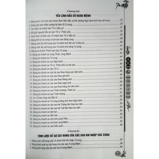 Thiên Tinh Đẩu Số Điển Phạm