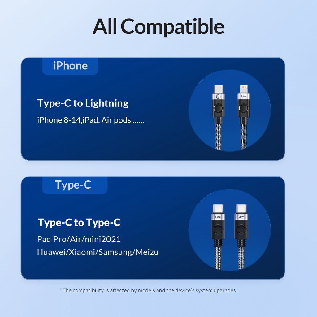 Dây Cáp Sạc Nhanh ORICO PD 30W Hai Cổng Lightning Cho iPhone HUAWEI XIAOM