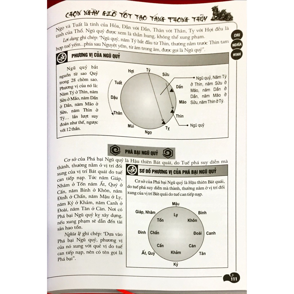 Sách - Chọn Ngày Giờ Tốt - Tạo Táng Phong Thủy