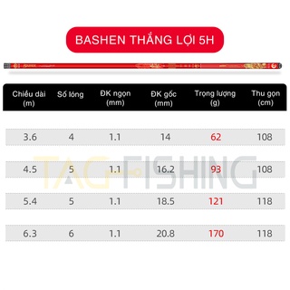 Cần Câu Tay Guide Bashen Thắng Lợi Đỏ