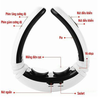 Máy masage cổ 3D( tuyên si toàn quốc)