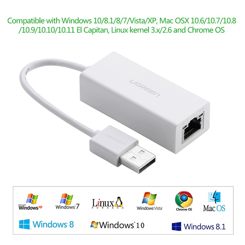 Cáp chuyển USB 2.0 to LAN 10/100Mbps Ugreen 20254 20253 CR110