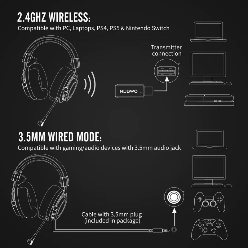 Tai Nghe Gaming NUBWO G03 . Kết Nối Không Giây 2.4Ghz . Có Dây 3,5 Cáp Sạc Type C . Pin Dung Lượng Cao 17H , Chính Hãng