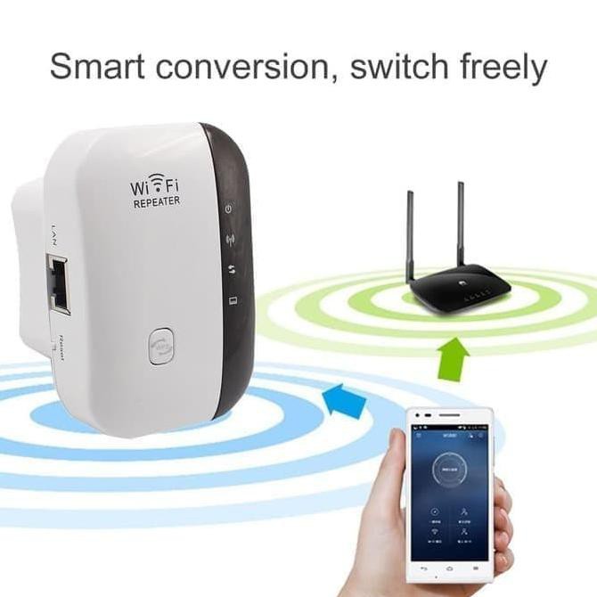 Bộ Khuếch Đại Tín Hiệu Wifi 300mbps