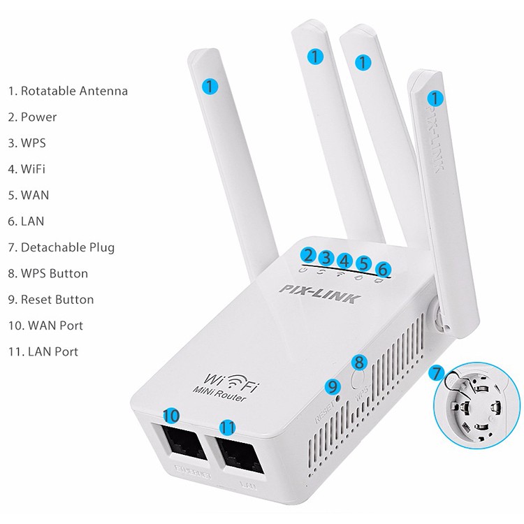 Kích Sóng Wifi 4 Anten chuẩn Wireless-N Kiêm Chức Năng Router Pix - Link