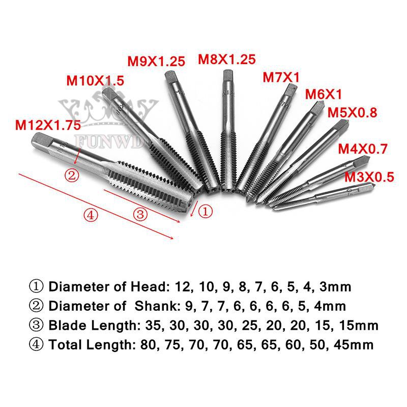Bộ 2 Mũi Khoan Xoắn M3-M12