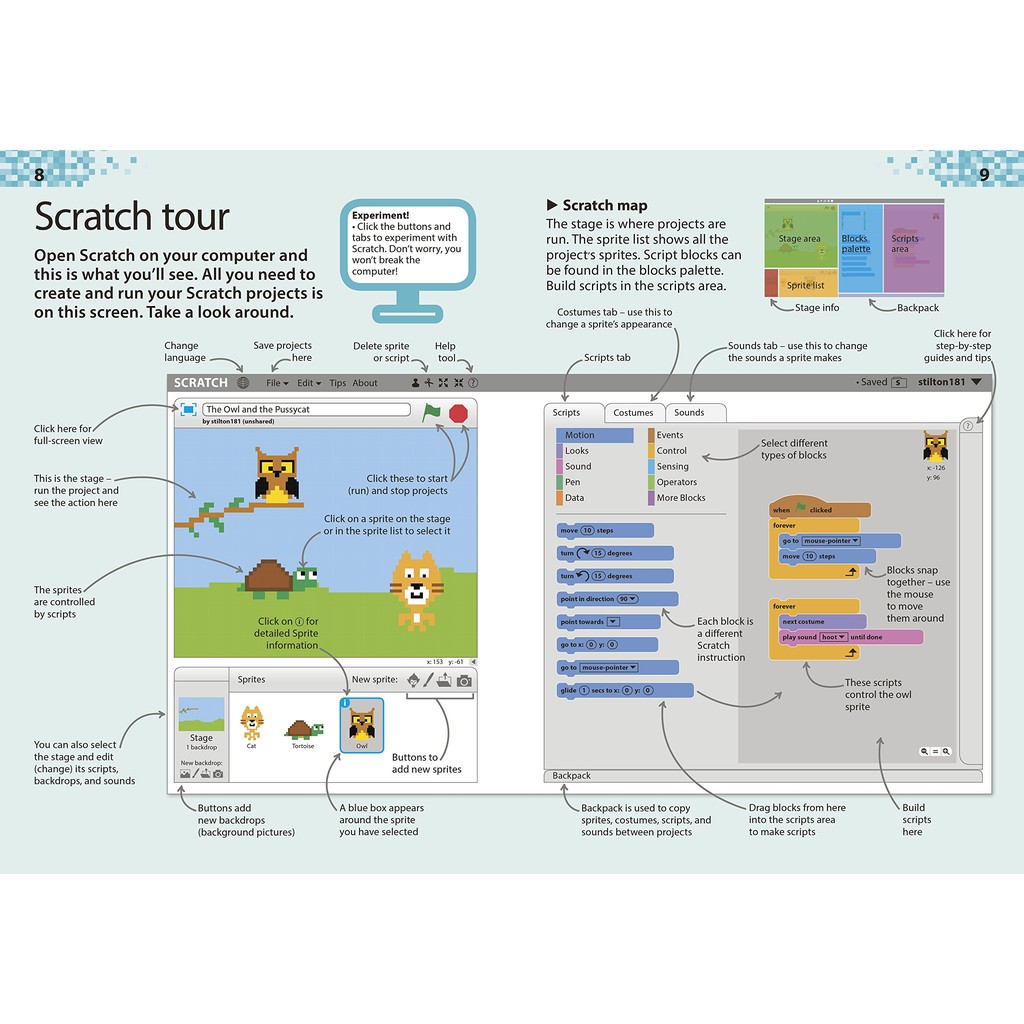 Sách : Coding In Scratch For Games Made Easy Ages 8-12 Key Stage 2 - Học Máy Tính