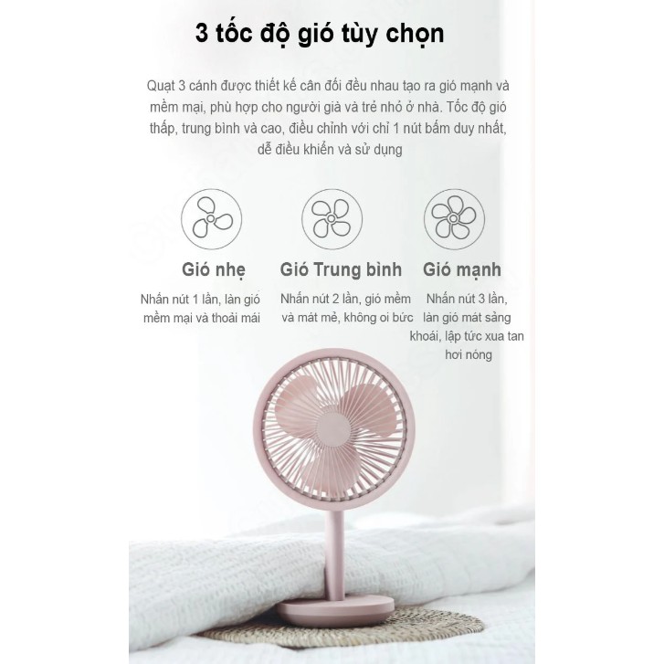 Quạt sạc pin để bàn SOLOVE F5 Xiaomi chính hãng