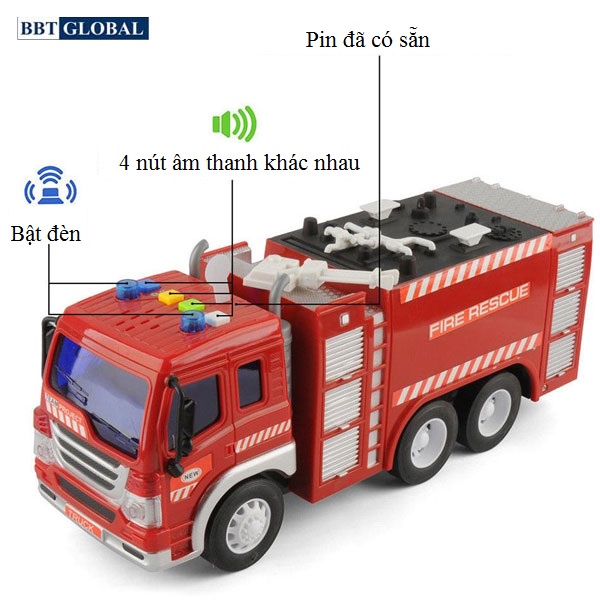 Mô hình đồ chơi xe cứu hỏa, xe môi trường, xe công trường, xe cứu hộ có đèn và nhạc BBTGlobal
