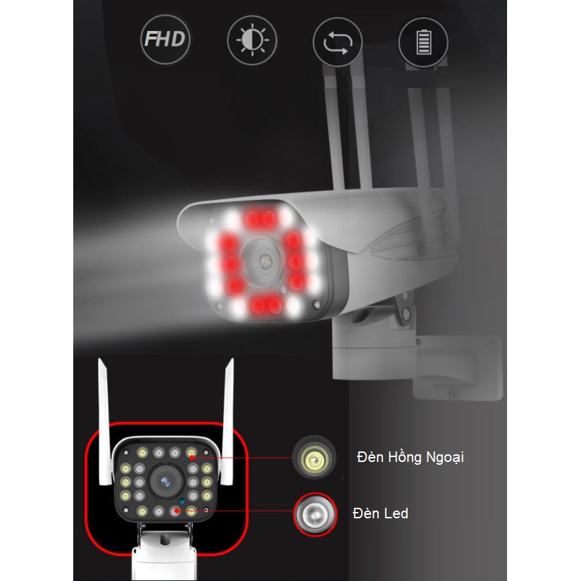 Camera wifi Yoosee ngoài trời 4 Râu 20 Led Xoay 360 độ 5.0Mpx Full HD 1920p, Đàm thoại , ghi âm , cảnh báo BH 5 năm
