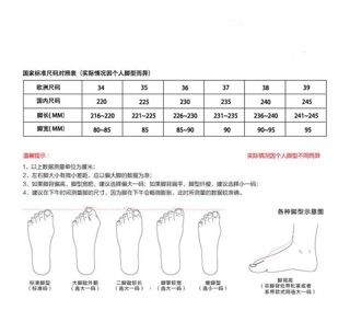 Dép Sandal quai mảnh ( hàng QC odd )