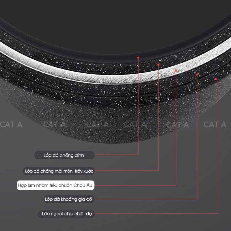 Nồi quánh vân đá chống dính đáy từ cao cấp bằng nhôm TFFP-541 - Có nắp đậy, đường kính