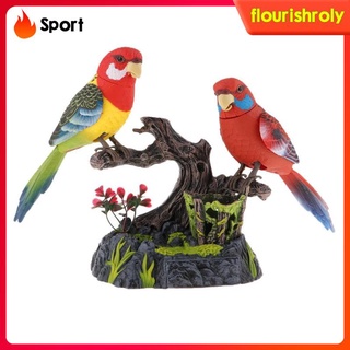 Đồ Chơi Vẹt Nhiều Màu Cảm Biến Giọng Nói