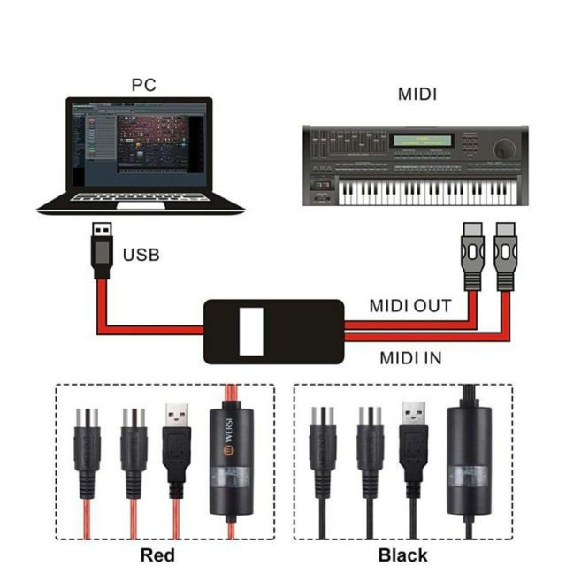 Dây Cáp Kết Nối Cable Midi UM-18 | Dùng Cho Piano Organ Keyboard Controller Launchpad | Phụ Kiện Đàn Piano