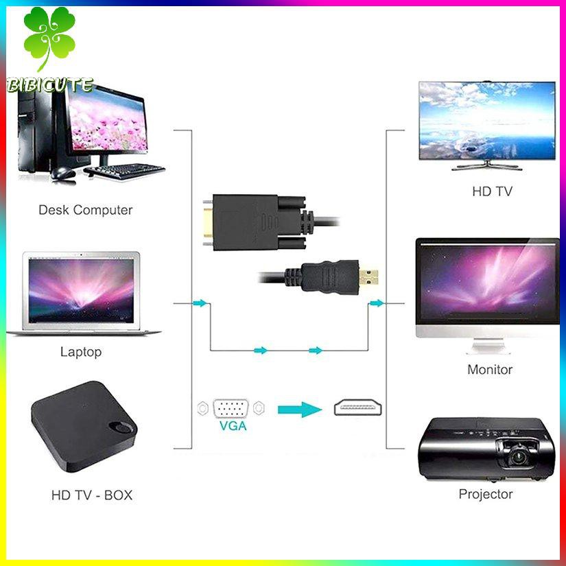 Dây Cáp Chuyển Đổi Vga Sang Hdmi Dài 1.8m