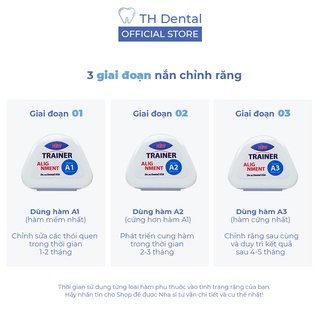 NIỀNG RĂNG TẠI NHÀ Khay Niềng Răng Nha Khoa Chuyên Dụng Chỉnh Nha