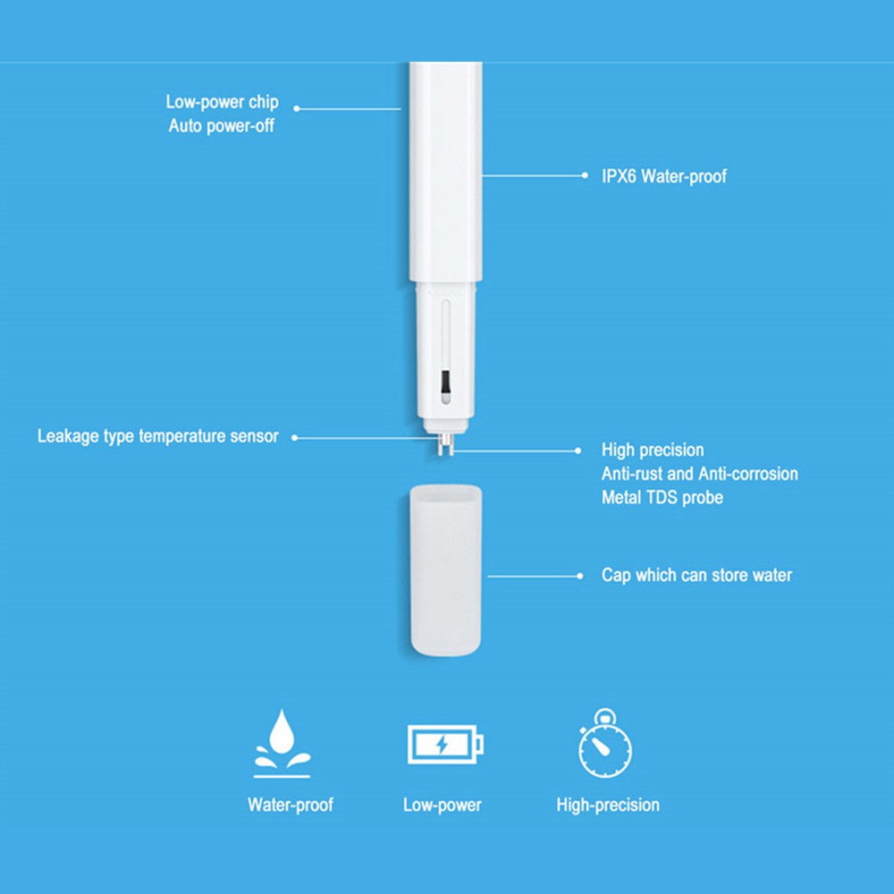 Xiaomi Youpin Bút Kiểm Tra Chất Lượng Nước   TDS Cao Cấp Tiện Dụng