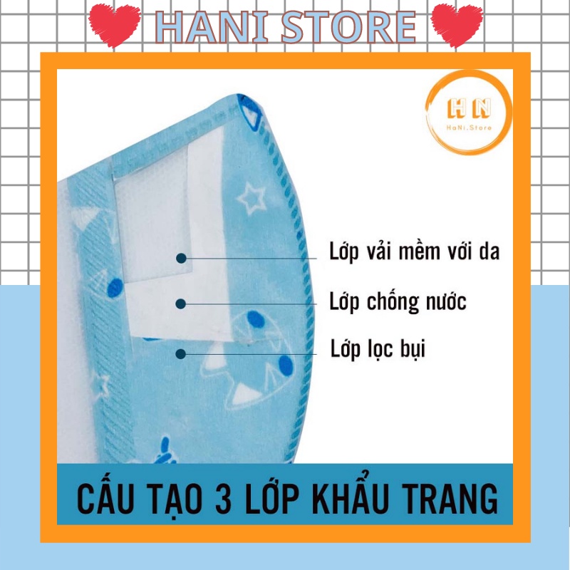 [Combo 10sp] Khẩu Trang 3D Trẻ Em [Hỏa Tốc 30p] Khẩu Trang Cho Bé - Khẩu Trang Y Tế Cho Bé - 3 Lớp Kháng Khuẩn