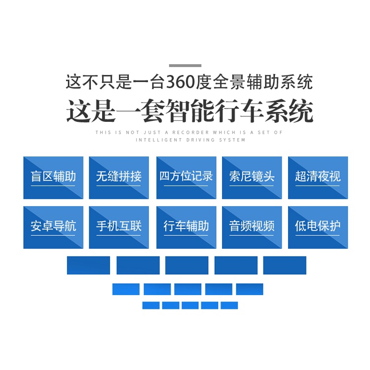 Voice-controlled touch 3D 360-degree panoramic driving recorder reversing Image Android navigation all-in-one HD night vision | BigBuy360 - bigbuy360.vn