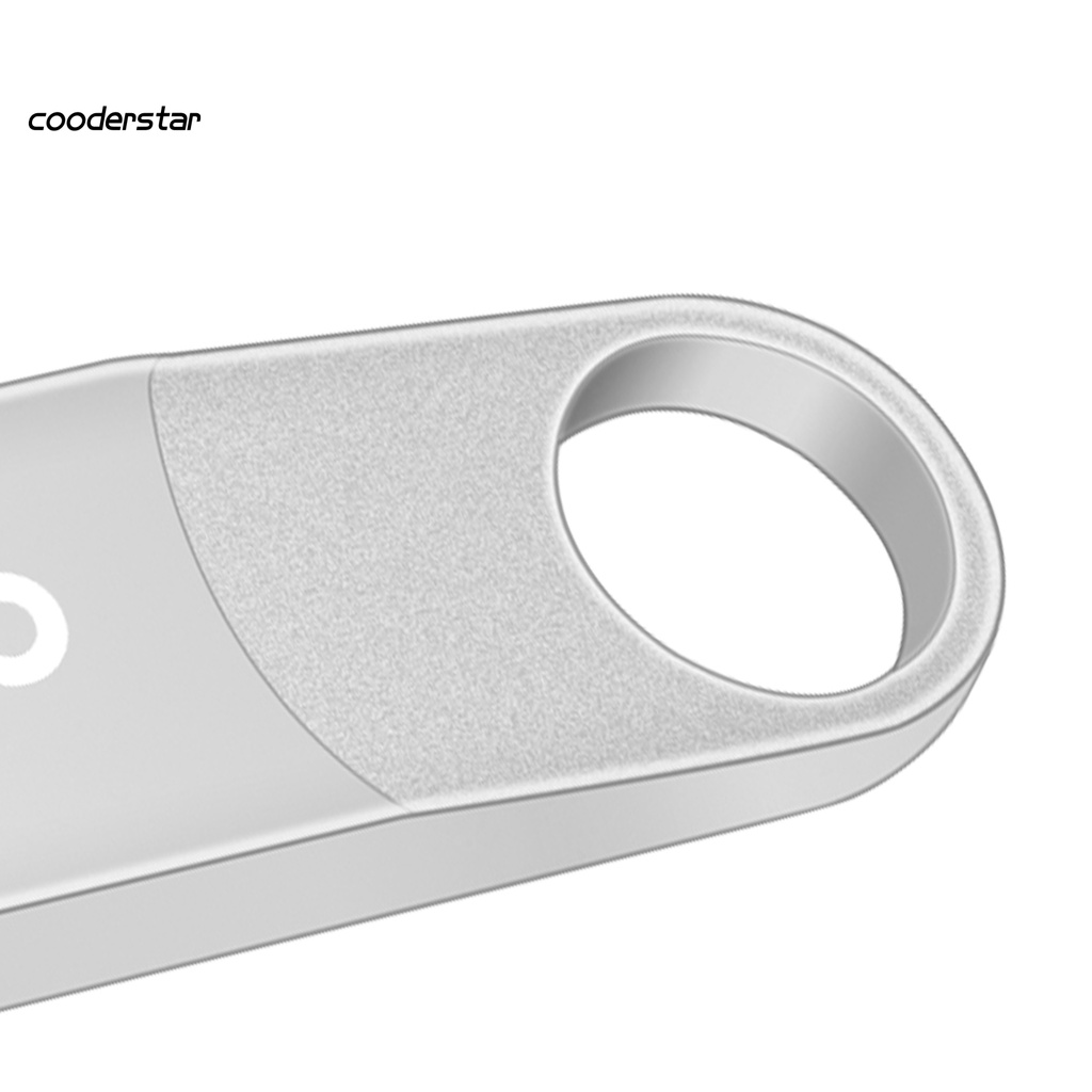 USB tốc độ cao 512GB/1TB/2TB