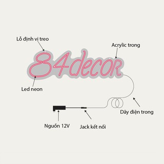 Đèn Led Neon Trang Trí | Đèn Led Neon Hình Ngọn Lửa | 8404 | [Kèm Nguồn]