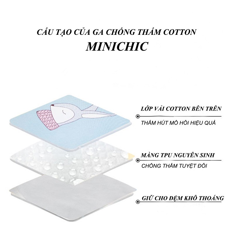 Ga chống thấm cotton MiniChic, ga chống thấm cao cấp cho bé, không sột soạt, thấm mồ hôi ( chat để xem thêm mẫu )