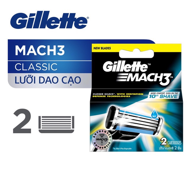 Lưỡi dao cạo râu Gillette Mach 3/ M3 hộp 2 lưỡi