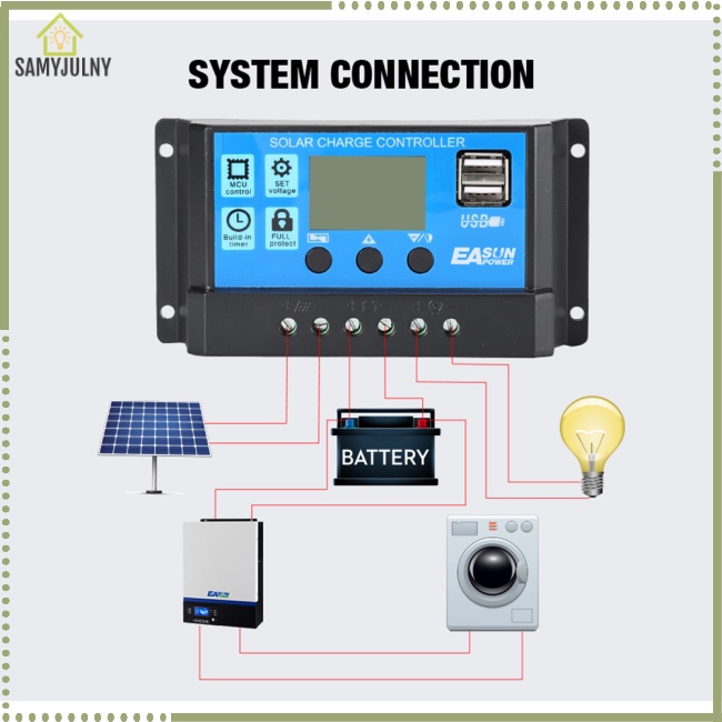 Bộ Điều Khiển Sạc Năng Lượng Mặt Trời Famy 10a / 20a / 30a