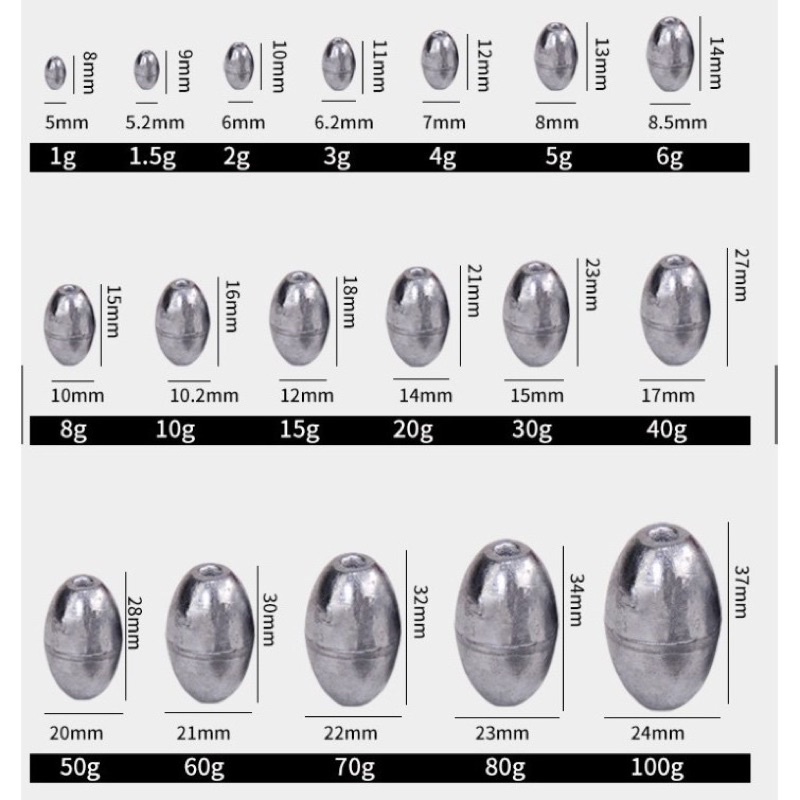 Chì câu cá tròn xuyên tâm câu cá