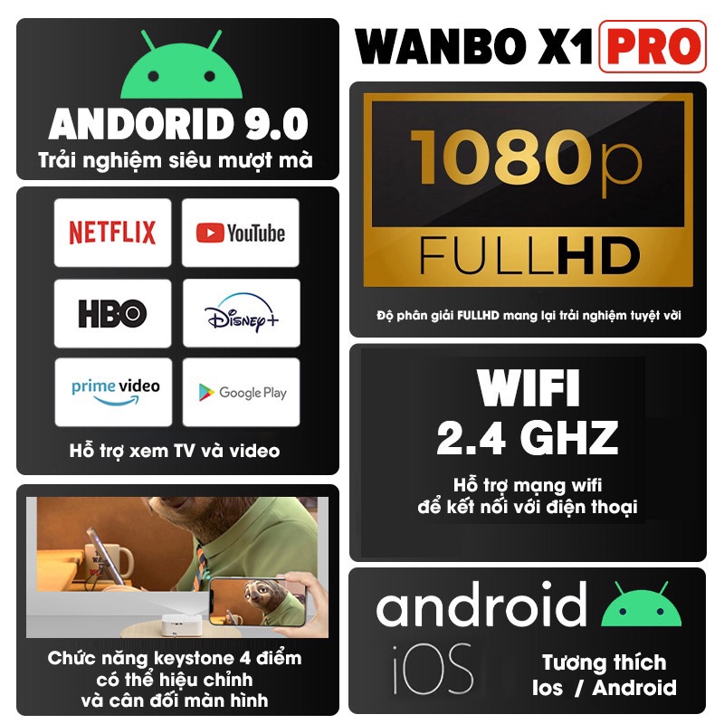 Máy chiếu thông minh Wanbo X1 Pro sử dụng Android 9.0 / 1GB RAM - Hiệu chỉnh Keystone / Rạp phim tại nhà