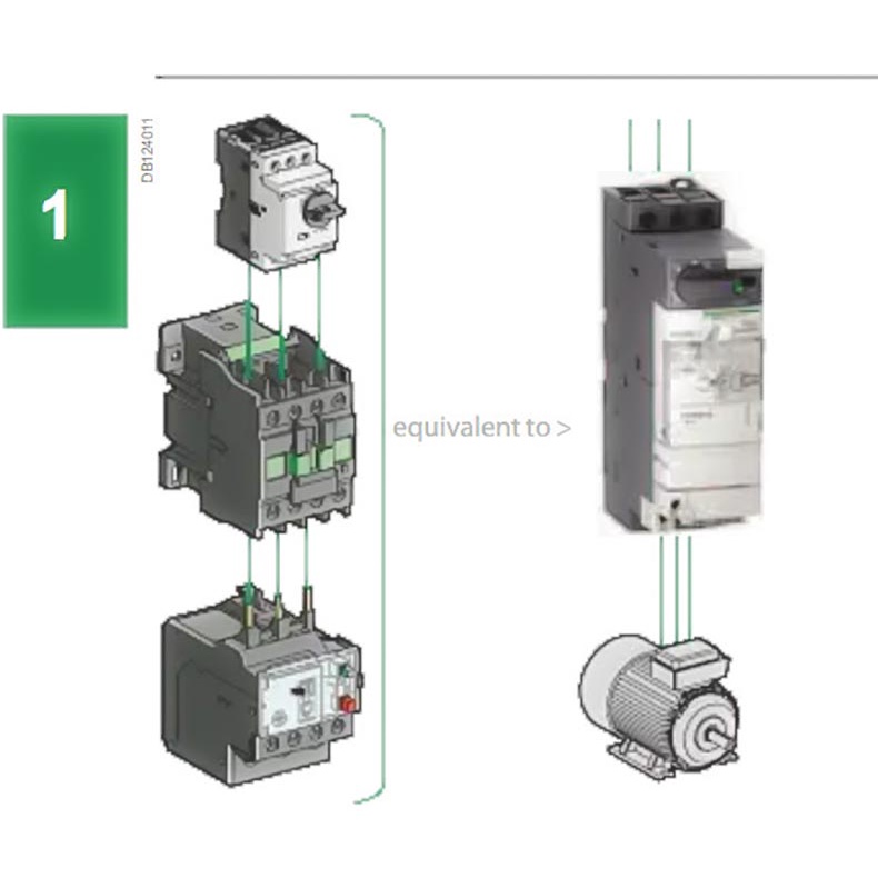 Bộ điều khiển động cơ Scheneider LUB32 15KW