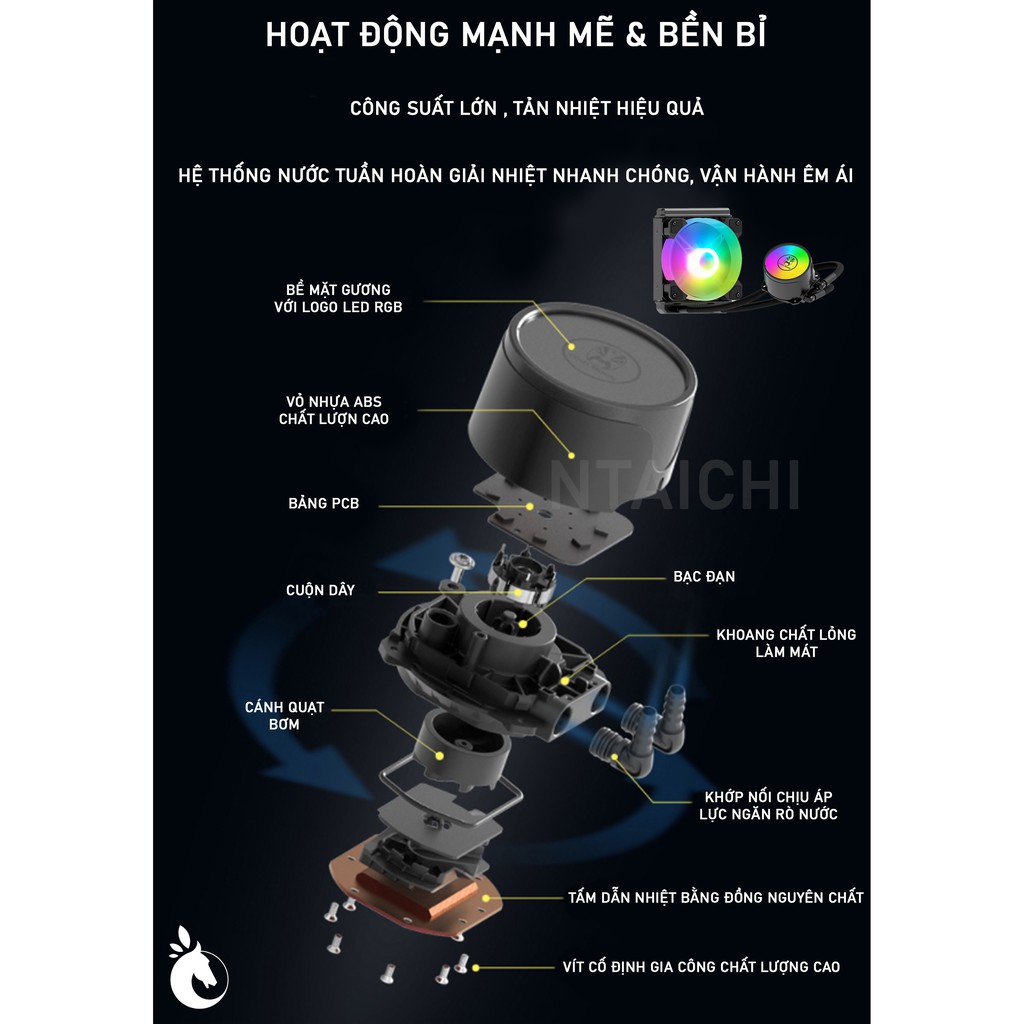 Tản nhiệt nước ALL IN ONE COOLMOON ICEMOON RGB 240 RGB