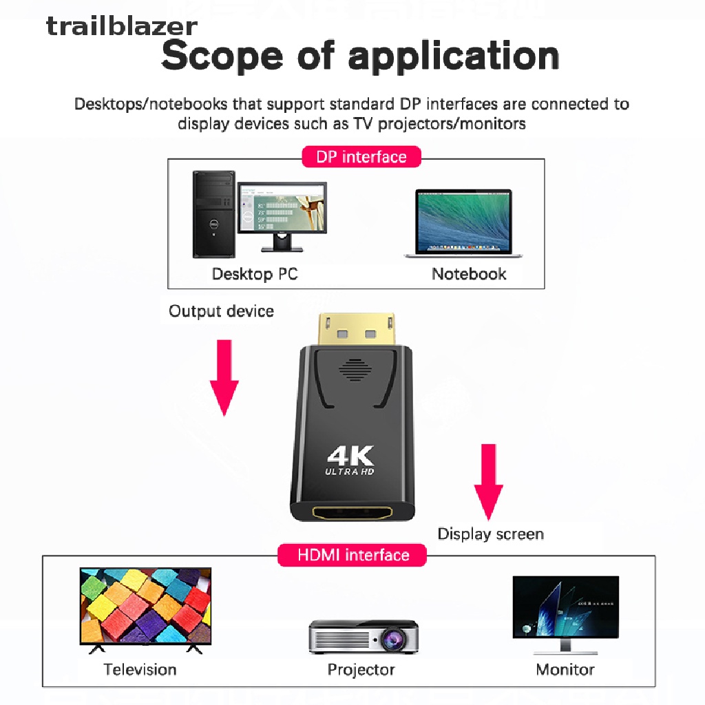 Bộ ChuyểN ĐổI trailblazer 4K / 1080P DisplayPort Sang HDMI