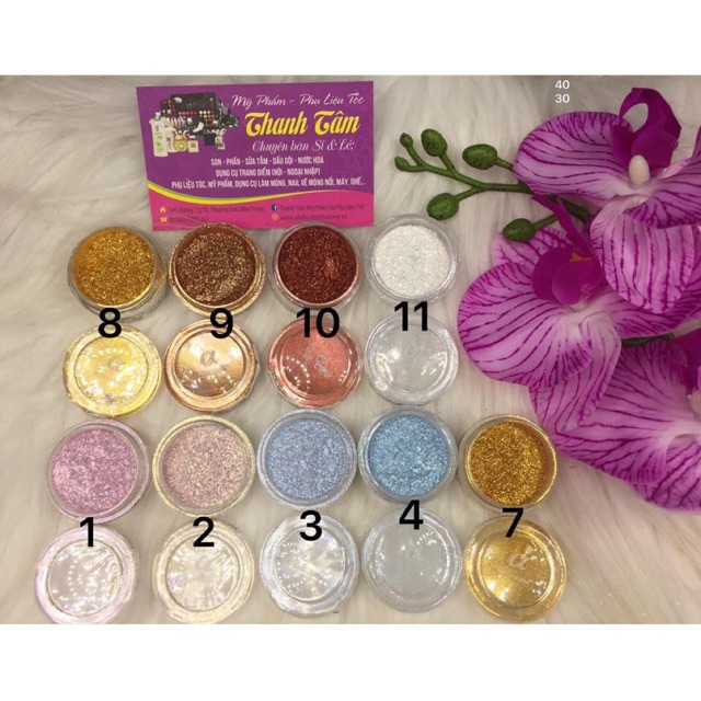 Hũ nhũ mắt anpha